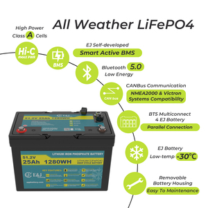 48V 25Ah LiFePO4 그룹 27 배터리, 골프 카트 및 AGV용 스마트 BMS, 저온 열 기능 - Product Image 5