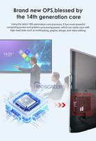 INGSCREEN casing Mini PC DDR4 Gen 14, RAM SSD USB 3.0/2.0 tipe-c tanpa kipas casing Aloi aluminium kecepatan tinggi Transfer Data 3 tahun