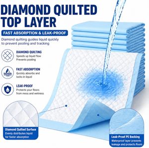 Hot Sale 60x60 60x90 <b>Waterproof</b> Puppy <b>Pads</b> Walmart Disposable Absorbent Mats Quick Drying Dog <b>Pads</b> for Dogs Wholesale Pet <b>Pads</b> - Product Image 2