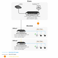 Switch PoE+ Gigabit non géré 8 ports, 30W/Port, budget 120W, 2 ports RJ45 + 1 port SFP Uplink, extension 250m, montage en rack sans ventilateur, caméra IP