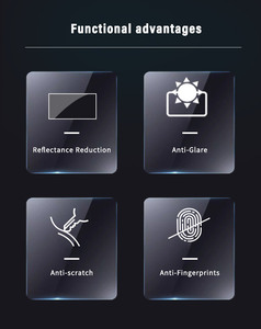 Film de protection d'écran de navigation pour <span class=keywords><strong>voiture</strong></span> Film de protection d'écran anti-reflets et anti-reflets Film de navigation <span class=keywords><strong>GPS</strong></span> pour Tesla - Product Image 2