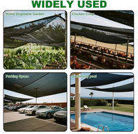 Filet d'ombrage durable en HDPE pour pépinières et vergers – Protection solaire