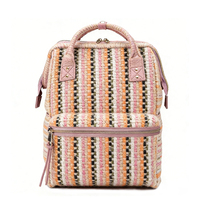 Sac à dos de voyage unisexe en polyester imperméable, grande capacité, pour ordinateur portable, idéal pour l'école, la vie quotidienne et les activités de plein air – Nouvelle collection en gros