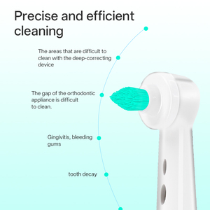 Têtes de <span class=keywords><strong>brosse</strong></span> à dents électriques magnétiques de remplacement haute performance ODM en gros pour les soins orthodontiques de la série IO - Product Image 2