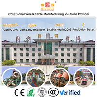 70mm Mehradriges Kupferkabel mit Gummiisolierung, Einadriges Flexibles Elektroschweißkabel für Schweißmaschinen