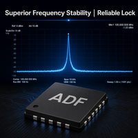 ADF4355-3BCPZ Clock Generator PLL Frequency Synthesizer IC untuk Infrastruktur Nirkabel (Paket 32LFCSP)