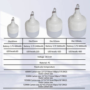 Ampoule LED solaire, panneau solaire pour jardin, lumière d'urgence alimentée par énergie solaire, lampe portable rechargeable par USB pour le camping, la tente - Product Image 2