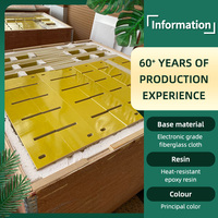 Plaque d'isolation en fibre de verre pour matériaux électriques haute tension, application panneaux époxy, plaque Batt G10 en verre certifiée ROHS