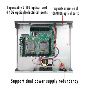 Router Personalizzato con 16 Porte LAN 2.5G, SFP 10G 25G 40G 100G, 1U Mikrotik Intel Dual CPU Xeon E5 V3 V4, Firewall Opensense - Product Image 2