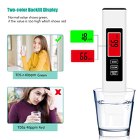 Medidor portátil de agua de ósmosis inversa TDS Estanque De Peces TDS Metro Pure Water EC Tester Pen Venta caliente Fish Tank TDS EC Detector