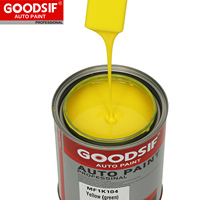 Fournisseurs de peinture automobile 1k mélange de couche de base système de teinte de toner 2k peintures acryliques transparentes pour voitures