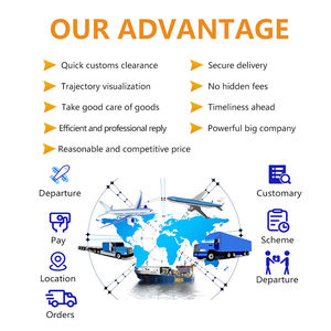 Reefer Logistics Door to Door Freight Forwarder Lcl China a Bélgica Bruselas Amberes Gante Lieja Brujas - Product Image 5