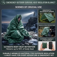 Couverture Thermique d'Urgence Extérieure, Couverture Réfléchissante en Aluminium pour le Bushcraft, le Camping et la Survie