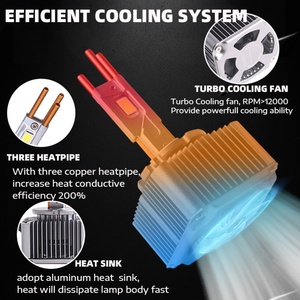 SANVI High Quality D1S D2S D3S D4S D8S 55w 3 Heat Pipe <b>Led</b> <b>Headlight</b> Bulbs D Series Automotive <b>LED</b> <b>Headlight</b> Bulbs Auto Lights - Product Image 5