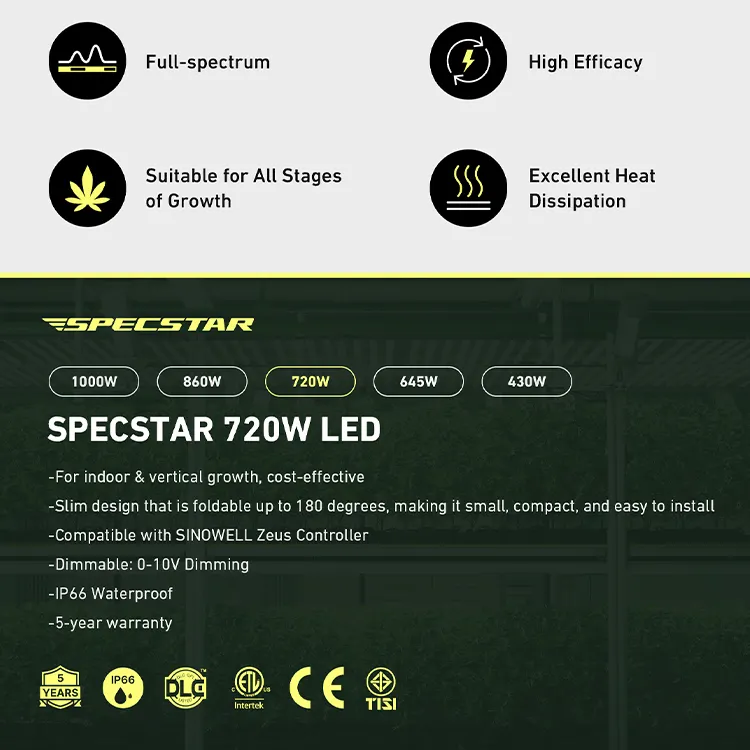 720W Smart Controller Full Spectrum LED Grow Lights Commercial Vertical Farming SpecStar Grow Lights Led