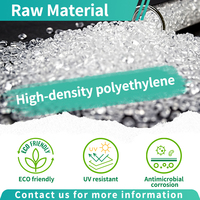 Barrière imperméable pour dépon d'ordures MSW de 1,5 mm, géomembrane HDPE, barrage de lagune pour les eaux usées, contrôle des infiltrations pour bassin piscicole, écologique GRI-GM1
