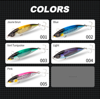 Leurre de Pêche Hunthouse pour Eau Salée, 150mm 70g, Thon GT, Appât Dur en Plastique Coulant, Stickbait Plongeant, Pencil Bait avec Hameçons Origin