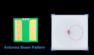 PDLUX-Módulo de posición de movimiento de alta estabilidad, sensor de <span class=keywords><strong>radar</strong></span> de microondas, banda K de 24GHz, módulo de posición - Product Image 3
