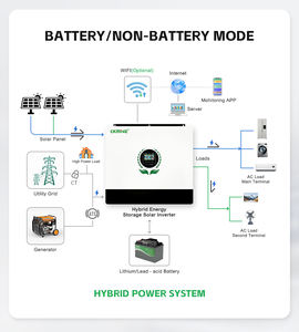 Onduleur Solaire <span class=keywords><strong>Hybride</strong></span> en Gros ODM OEM à Double Sortie MPPT 48V 8KW 10KW 12KW avec Contrôleur <span class=keywords><strong>de</strong></span> Charge Solaire Anti-reflux 220V 230V AC - Product Image 3