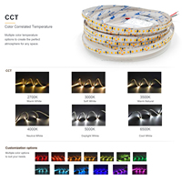 Bande LED RGB 24V personnalisable, flexible, SMD 2835, 180 LED/m, 14W, découpable, 2700K 6000K, rouleau de 10M pour décoration DIY