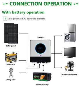 Voltronic Power <span class=keywords><strong>Axpert</strong></span> <span class=keywords><strong>MAX</strong></span> II TWIN <span class=keywords><strong>8KW</strong></span> 11KW Onduleur solaire hors réseau Onduleur monophasé à onde sinusoïdale pure - Product Image 4