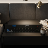 Convertisseur de nœud ArtNet DMX 8 ports MOKE, montage en rack 1U pour le contrôle de l'éclairage de scène
