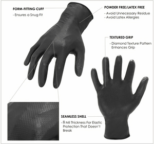 Guantes de Nitrilo Puro sin Polvo, Grado Médico y Alimenticio, con Logotipo Personalizado, en Caja de 100 Unidades, en Negro, Azul y Rosa, de 4, 6 y 8 Milésimas de Espesor - Product Image 3