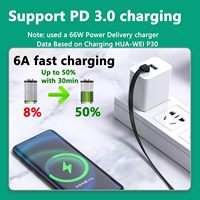 USB C zu USB C Kabel, 90 Grad Typ C PD 65W Schnell ladekabel, rechtwinkliges USB 2.0 Typ C Flach kabel Daten übertragung