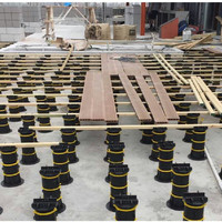 Système de piétement en plastique de haute qualité certifié ISO, directement de l'usine, pour cuisine, hôtel, parc – Moderne, réglable et résistant à l'eau