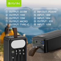 Havin – écran Led Portable personnalisé de grande capacité, batterie externe de 60000mah avec lampe de poche et 4 câbles de charge, prix de gros