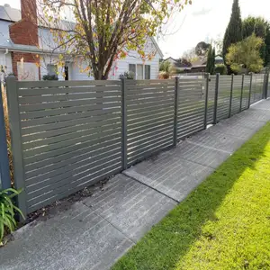 New Design Outdoor No Dig Black High Quality Fence Panels Privacy Aluminum Metal Privacy Wall Security Garden Fence