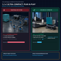 Compresseur d'air à vis refroidi par air lubrifié pour découpe laser, 16 bars, moteur 15-22 kW, traitement d'air intégré et réservoir de réception