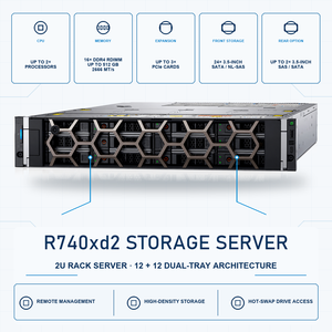 Système quasi-haut-parcours sans processeur/mémoire DDR4/disque dur/carte réseau/lecteur optique/toutes les unités de processeur compatibles/fente X8PCI – Idéal pour serveur haute performance - Product Image 1