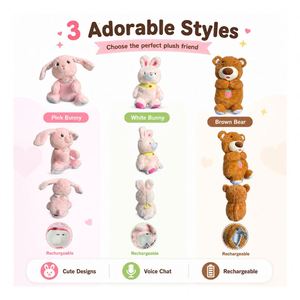 Custom Logo AI Dog Plush Toy Smart Dialogue Assistant App Enabled Story Learning Companion Kids Gift Supplier Factory - Product Image 2