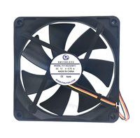 Kipas Pendingin Aksial DC 14025 6 Inci 12V 24V 48V 140x140x25mm 7 Bilah Kipas Aliran Aksial untuk Peralatan Industri
