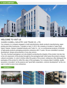 Bandeja Plegable de PVC PET Personalizada, Materiales Reciclados, Característica Ecológica, Embalaje de Plástico Tipo Concha, Cajas de Regalo - Product Image 6