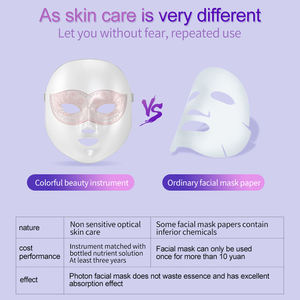Équipement de beauté proche infrarouge de haute qualité Dispositif de soin de la peau du visage Masques faciaux LED pour la thérapie par la lumière rouge et l'hydratation profonde - Product Image 5
