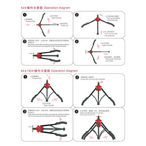 Pistolet à écrou de Rivet manuel automatique M3-M12 6 8 1/2-13 outil d'écrou de Rivet professionnel haute efficacité métrique impérial pouce US UNC <span class=keywords><strong>Riveter</strong></span> - Product Image 3