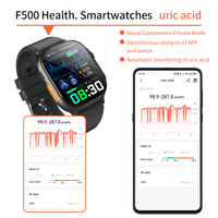 Reloj Inteligente 4G de 2.10 Pulgadas con Análisis de Composición Corporal, Prueba de Piel EDA, Análisis de Presión, SOS Remoto, Alarma de Caídas y Llamadas