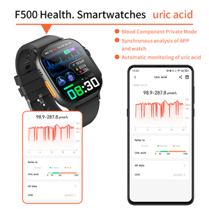 Montre connectée 4G avec pompe à air de 2,10 pouces, analyse de la composition corporelle, test cutané EDA, analyse de la pression, SOS à distance, alarme de chute et fonction d'appel - Product Image 4