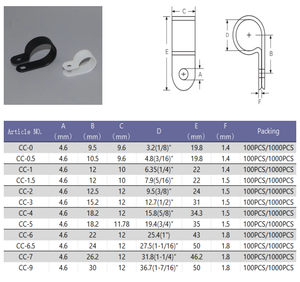 Toptan plastik tel klipler bağlantı elemanları R tipi elektrik kablo kelepçesi - Product Image 3