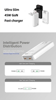 Chargeur USB C GaN ultra-plat Justlink 45W à double port PD, adaptateur mural rapide avec prises US/EU/UK pour ordinateur portable, téléphone, tablette