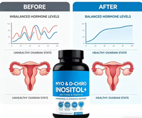 120 Comprimés de supplément d'inositol végétalien |   Myo D-Chiro Inositol avec Folate et Vitamine D pour l'équilibre hormonal féminin