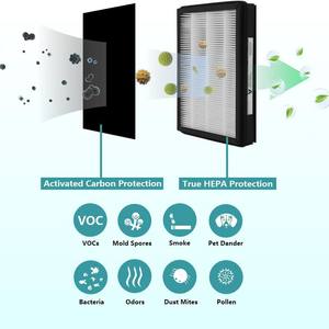 Filtre de remplacement pour purificateur d'air Lhari High Efficiency Hepa Filter Fap C01 A Ac 2119 - Product Image 3