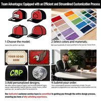 Casquettes de baseball personnalisées de marque, à visière, en jacquard et cuir, élégantes et de haute qualité, fabrication OEM en gros du Guangdong