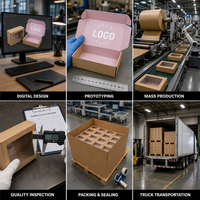 Fabricant de cartons postaux en gros conçus sur mesure boîtes en carton ondulé avec emballage en plastique transparent