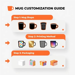 Juego de Tazas de Porcelana con Diseño Floral Colorido de 350 ml, Personalizadas, Reutilizables, Aptas para Lavavajillas y Microondas, para un Elegante Momento de Café - Product Image 3