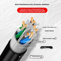 Cable de Red POE para Exteriores, Blindado, de Cobre Libre de Oxígeno, Sólido/Trenzado, Cumple con la Norma Nacional Categoría 6, Personalizado de Fábrica
