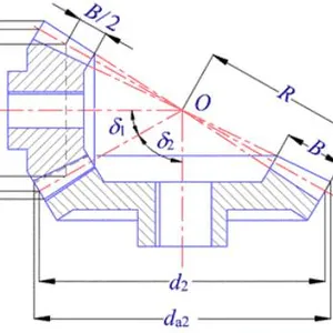 drawing custom design bevel gear