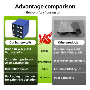 EU 라거 EVE LiFePO4 3.2V 280Ah 리튬이온 프리즘형 셀 배터리 LFP LF280k, A급, 3.2V LF280 리튬이온 태양광 LiPo4 280k - Product Image 4